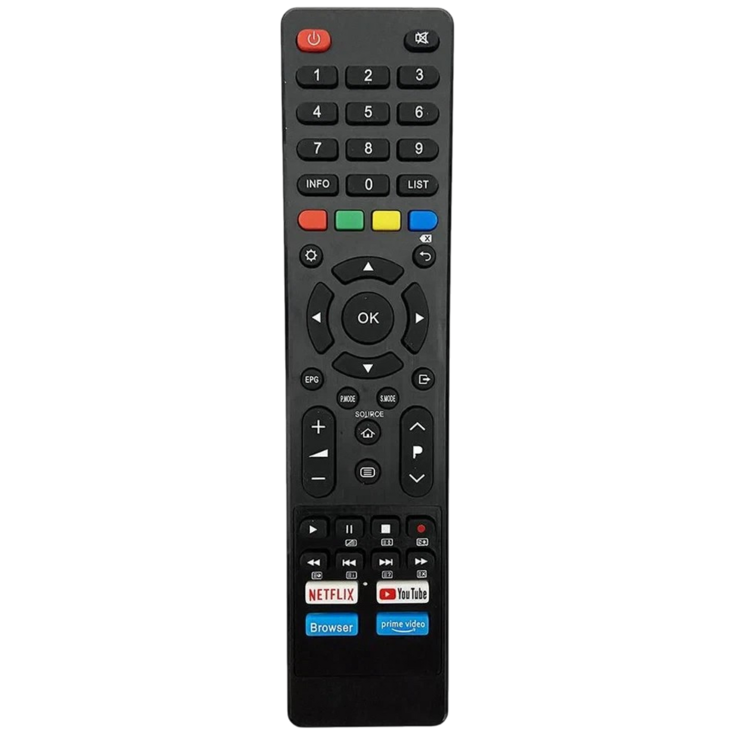 Replacement Remote Control for Kogan GCBLTV090DBIR | Suits Series 8 RU8020 TV